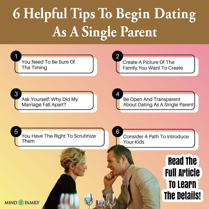 Dating As A Single Parent