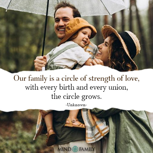 Our Family Is A Circle Of Strength Of Love