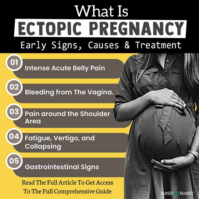 What is Ectopic Pregnancy: 5 Alarming Early Signs, Causes And Treatment