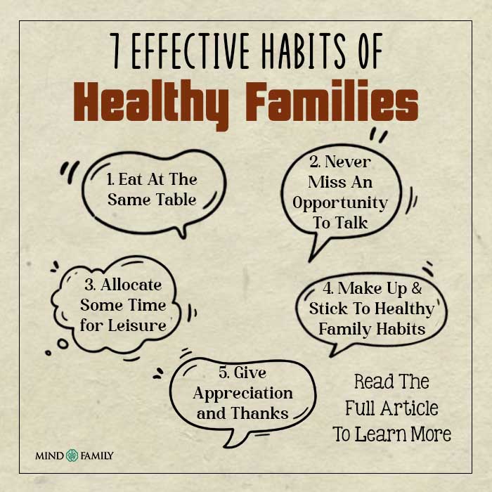 Habits of Healthy Families