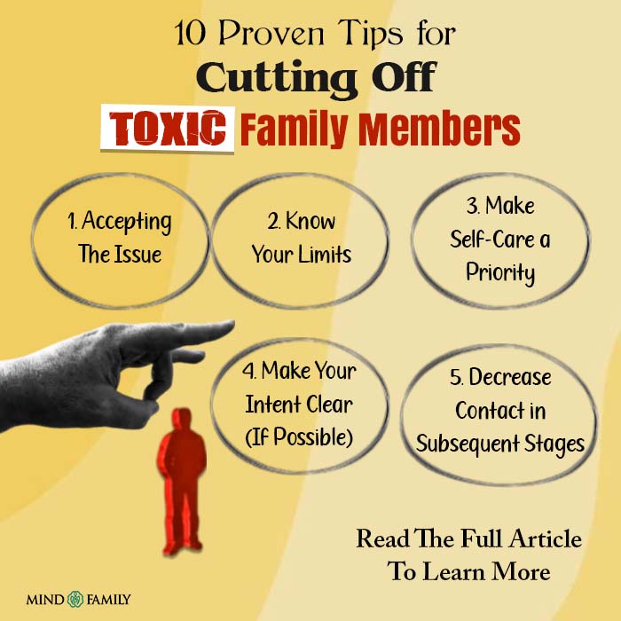 Cutting Off Toxic Family Members