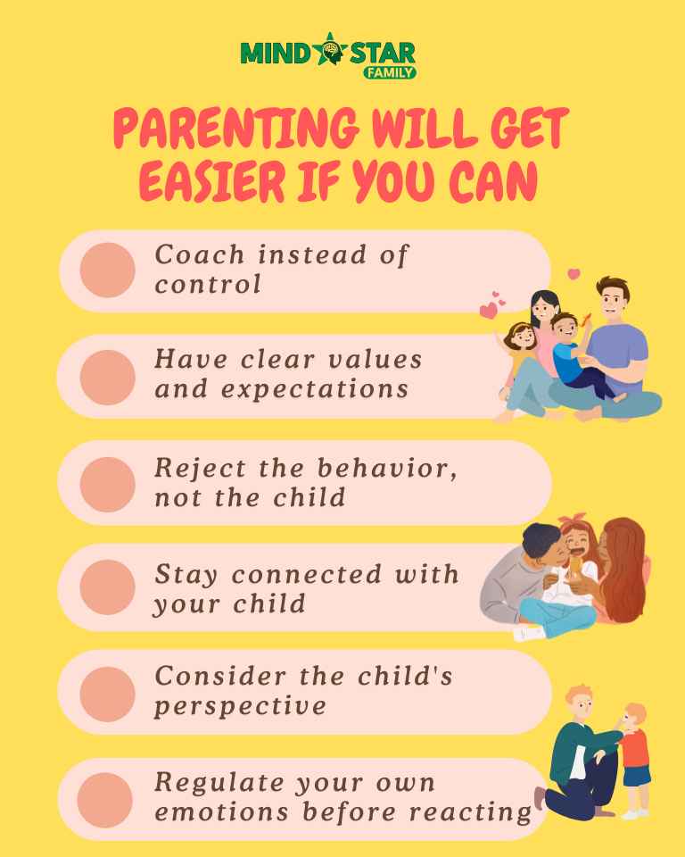 Parenting will get easier