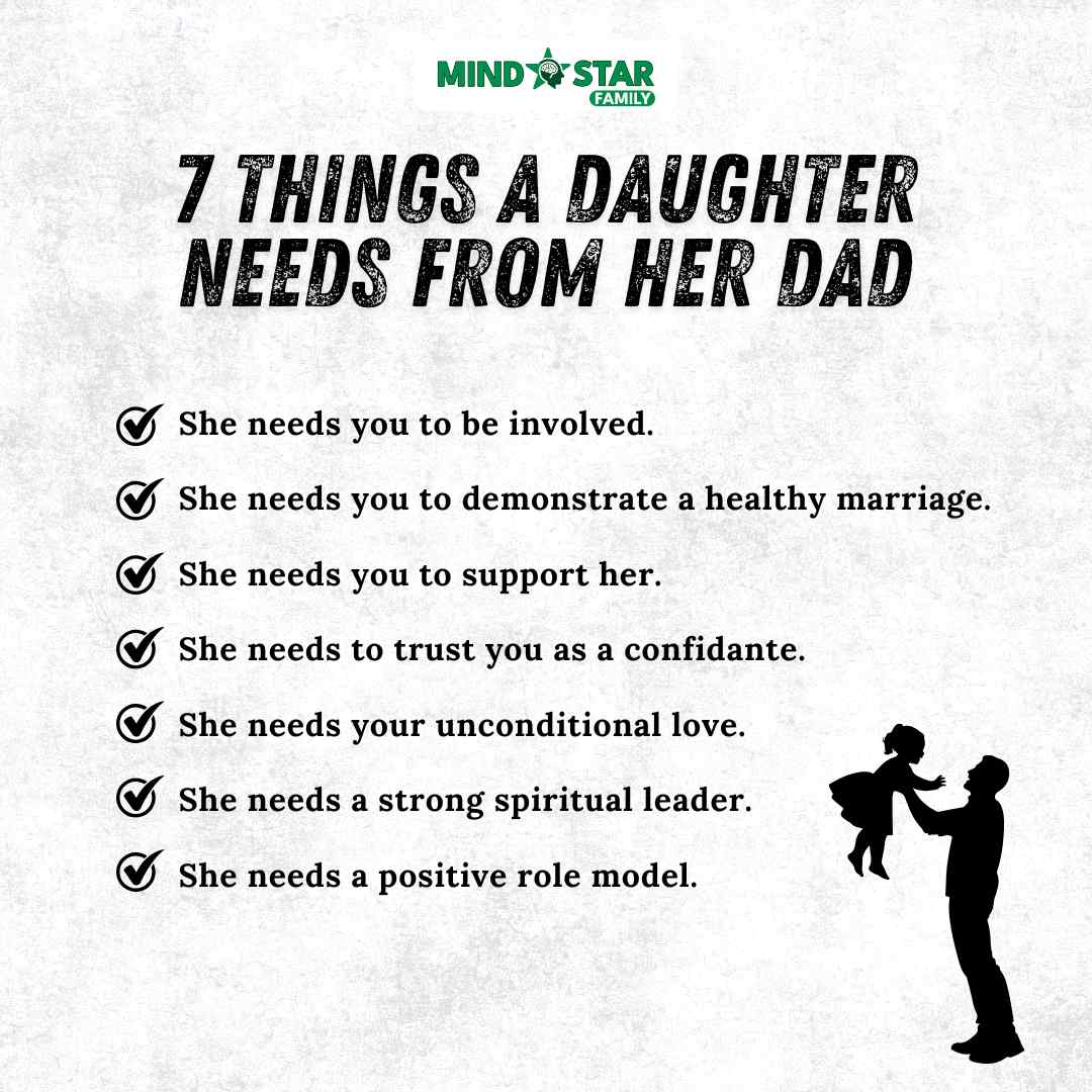 7 Things a daughter needs from her dad