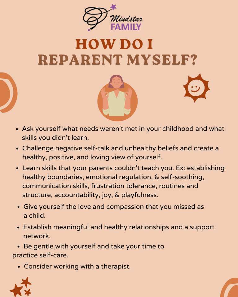 How do I reparent myself?