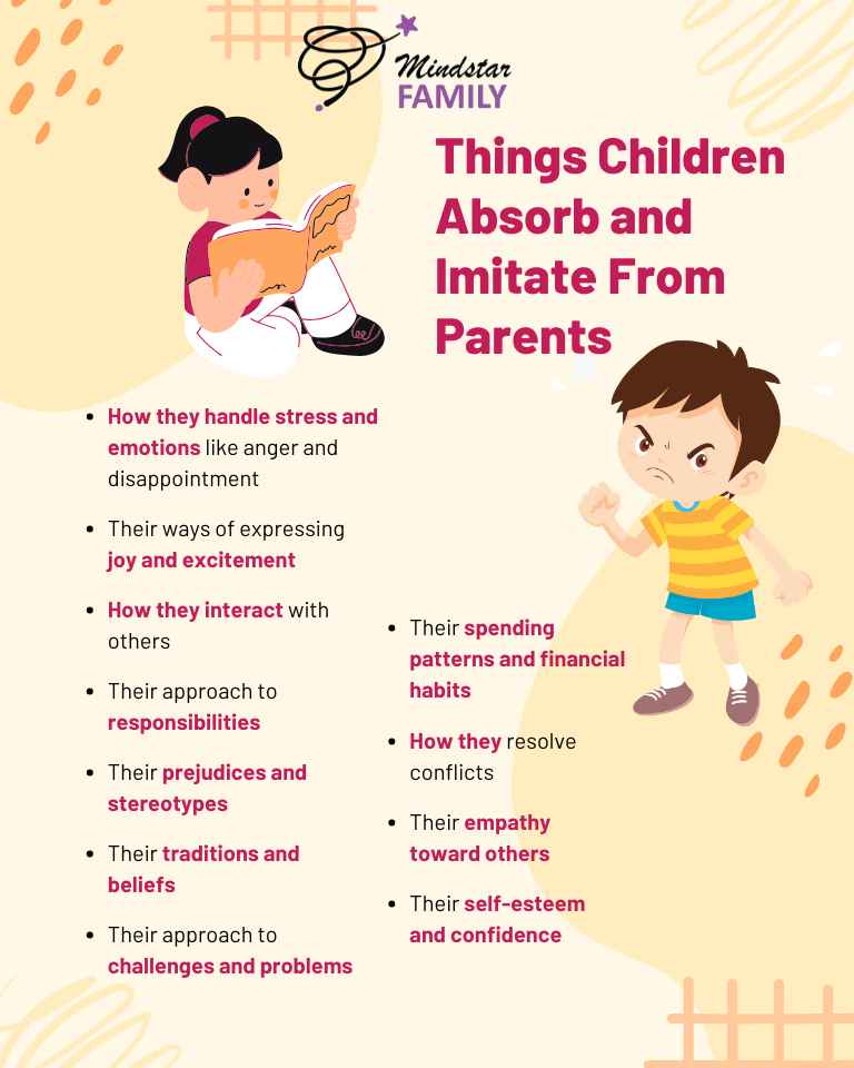 Things children absorb and imitate from parents